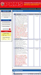 Mobile Screenshot of etender.pkns.gov.my